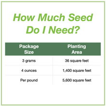 Load image into Gallery viewer, Chart showing seed sizes that are available and how large an area it will plant. 3 grams will plant 36 square feet, 4 ounces plants 1,400 square feet, and 1 pound plants 5,600 square feet.
