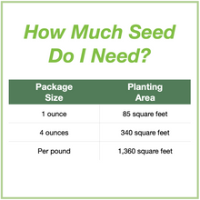 Load image into Gallery viewer, Chart showing seed package sizes for the Northwest Native Pollinator Wildflower Mixture and how large an area each will plant. 1 ounce will plant 85 square feet, 4 ounces plants 340 square feet, and 1 pound plants 1,360 square feet.