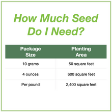 Load image into Gallery viewer, Chart showing seed package sizes that are available and how large an area each will plant. 10 grams will plant 50 square feet, 4 ounces plants 600 square feet, and 1 pound plants 2,400 square feet.