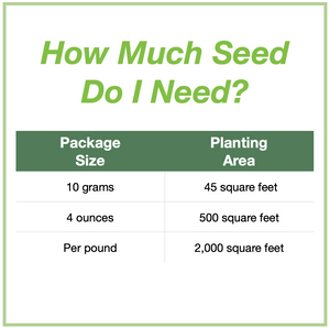 Chart showing seed package sizes that are available and how large an area each will plant. 10 grams will plant 45 square feet, 4 ounces plants 500 square feet, and 1 pound plants 2,000 square feet.