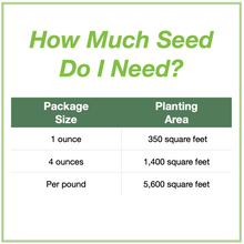 Load image into Gallery viewer, Chart showing seed package sizes that are available and how large an area each will plant. 1 ounce will plant 350 square feet, 4 ounces plants 1,400 square feet, and 1 pound plants 5,600 square feet.