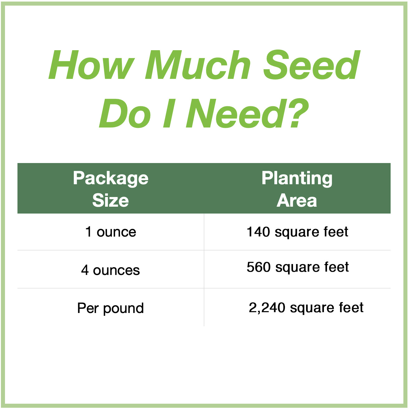 native florida wildflower seeds Florida Native Pollinator Wildflower Mixture