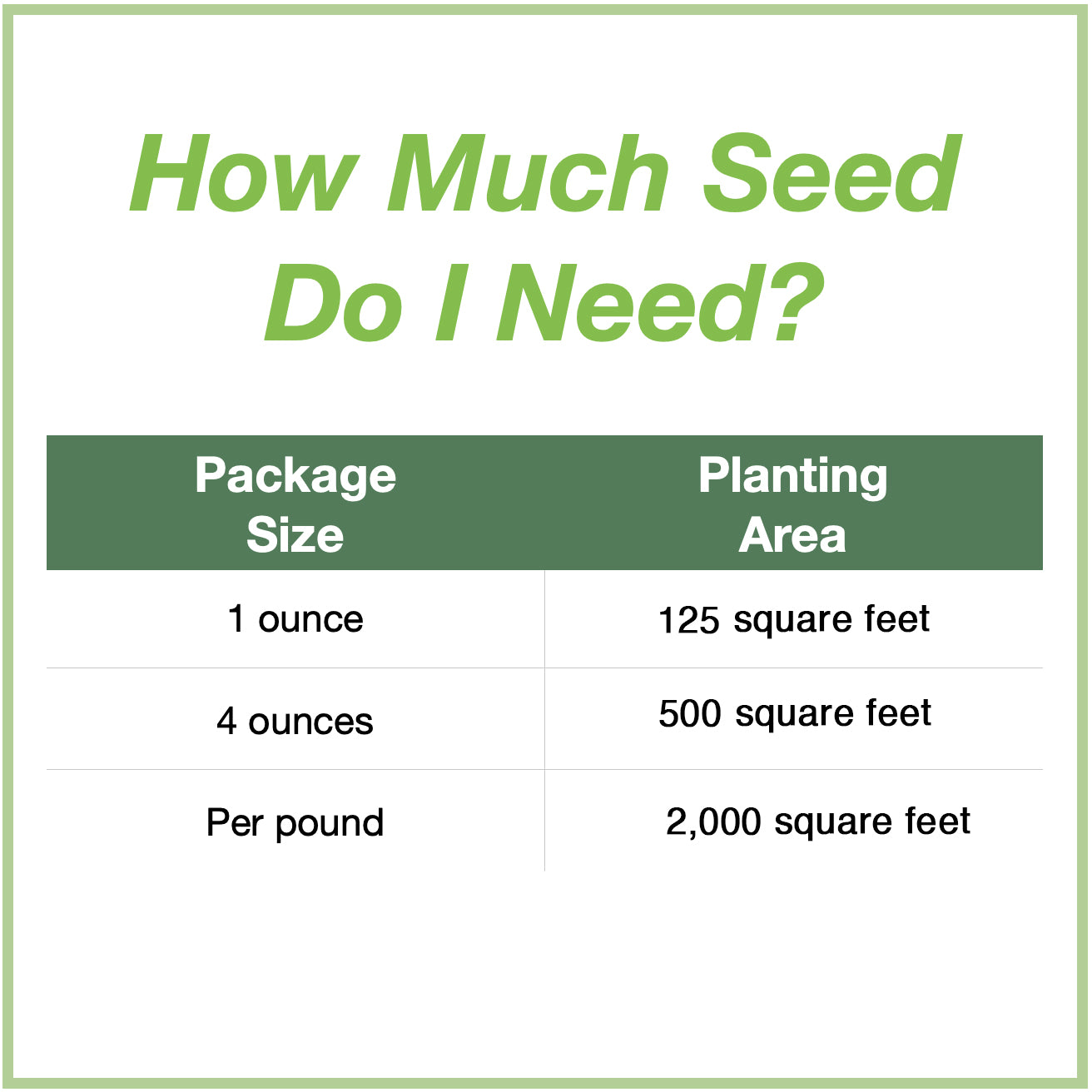 nevada wildflower seeds Nevada Native Pollinator Wildflower Mixture