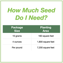Load image into Gallery viewer, Chart showing seed package sizes that are available and how large an area each will plant. 10 grams will plant 160 square feet, 4 ounces plants 1,800 square feet, and 1 pound plants 7,200 square feet.

