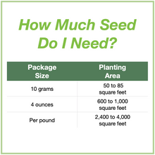 Load image into Gallery viewer, Chart showing seed package sizes that are available and how large an area each will plant. 10 grams will plant 50 to 85 square feet, 4 ounces plants 600 to 1,000 square feet, and 1 pound plants 2,400 to 4,000 square feet.
