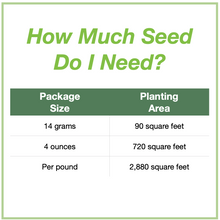 Load image into Gallery viewer, plant. 14 grams will plant 90 square feet, 4 ounces plants 720 square feet, and 1 pound plants 2,880 square feet.
