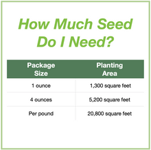 Load image into Gallery viewer, Chart showing seed package sizes that are available and how large an area each will plant. 1 ounce will plant 1,300 square feet, 4 ounces plants 5,200 square feet, and 1 pound plants 20,800 square feet.
