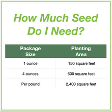 Load image into Gallery viewer, Chart showing seed package sizes that are available and how large an area each will plant. 1 ounce will plant 150 square feet, 4 ounces plants 600 square feet, and 1 pound plants 2,400 square feet.

