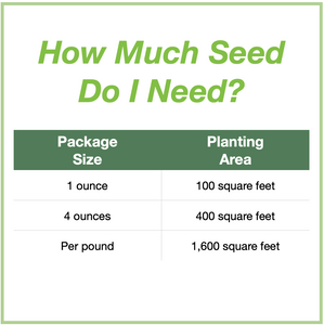 Chart showing seed package sizes for the Midwest Native Pollinator Wildflower Mixture and how large an area each will plant. 1 ounce will plant 100 square feet, 4 ounces plants 400 square feet, and 1 pound plants 1,600 square feet.