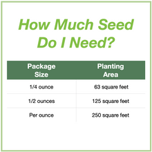 Load image into Gallery viewer, Chart showing seed package sizes that are available and how large an area each will plant. 1/4 ounce will plant 63 square feet, 1/2 ounce plants 125 square feet, and 1 ounce plants 250 square feet.
