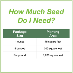 Chart showing seed package sizes for the Northeast Native Pollinator Wildflower Mixture and how large an area each will plant. 1 ounce will plant 75 square feet, 4 ounces plants 300 square feet, and 1 pound plants 1,200 square feet.