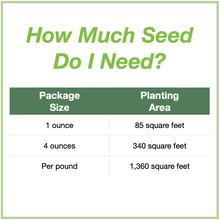 Load image into Gallery viewer, Chart showing seed package sizes for the Northwest Native Pollinator Wildflower Mixture and how large an area each will plant. 1 ounce will plant 85 square feet, 4 ounces plants 340 square feet, and 1 pound plants 1,360 square feet.
