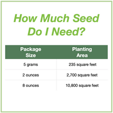 Load image into Gallery viewer, Chart showing seed package sizes that are available and how large an area each will plant. 5 grams will plant 235 square feet, 2 ounces plants 2,700 square feet, and 8 ounces plants 10,800 square feet.
