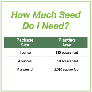 Chart showing seed package sizes for the Southwest Native Pollinator Wildflower Mixture and how large an area each will plant. 1 ounce will plant 130 square feet, 4 ounces plants 520 square feet, and 1 pound plants 2,080 square feet.