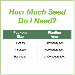 Chart showing seed package sizes for the Texas Region Native Pollinator Wildflower Mixture and how large an area each will plant. 1 ounce will plant 150 square feet, 4 ounces plants 600 square feet, and 1 pound plants 2,400 square feet.