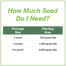 Load image into Gallery viewer, Chart showing seed package sizes that are available and how large an area each will plant. 1 ounce will plant 350 square feet, 4 ounces plants 1,400 square feet, and 1 pound plants 5,600 square feet.

